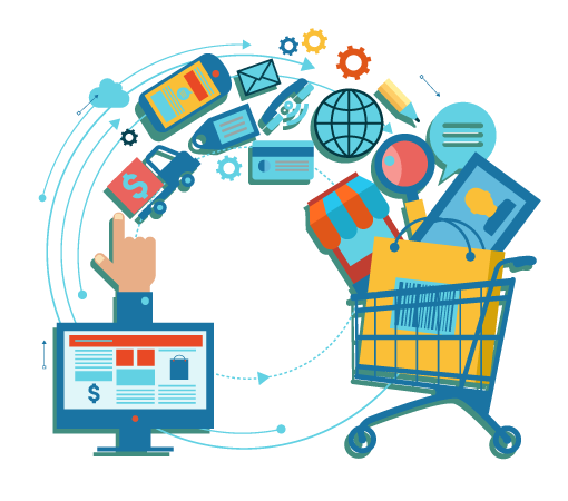 e-commerce website development