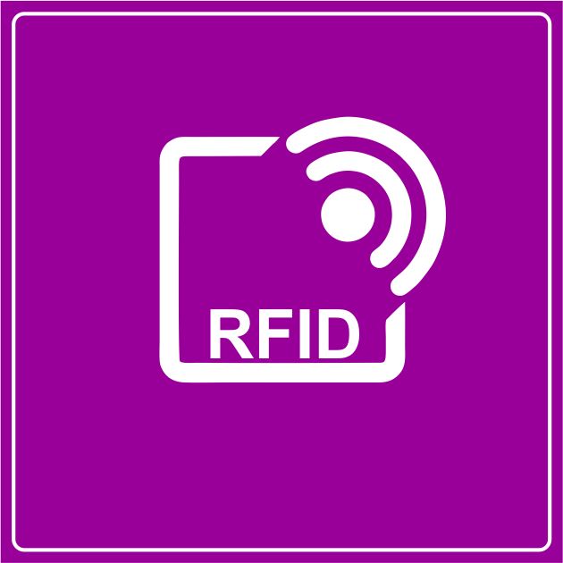 RFID Solutions